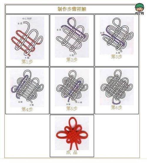 中国结合集：电子书资源