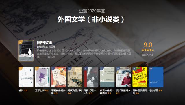 豆瓣Top400电子书整理集合