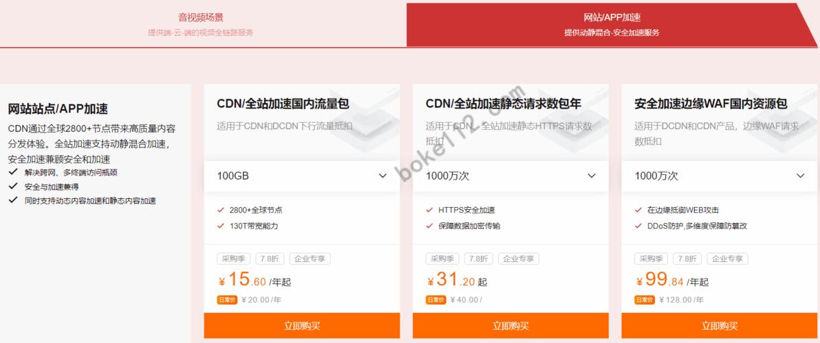 阿里云生活百科