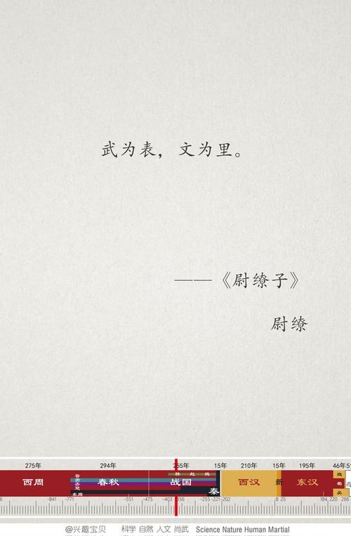 中国古代八大兵书:兵者诡道